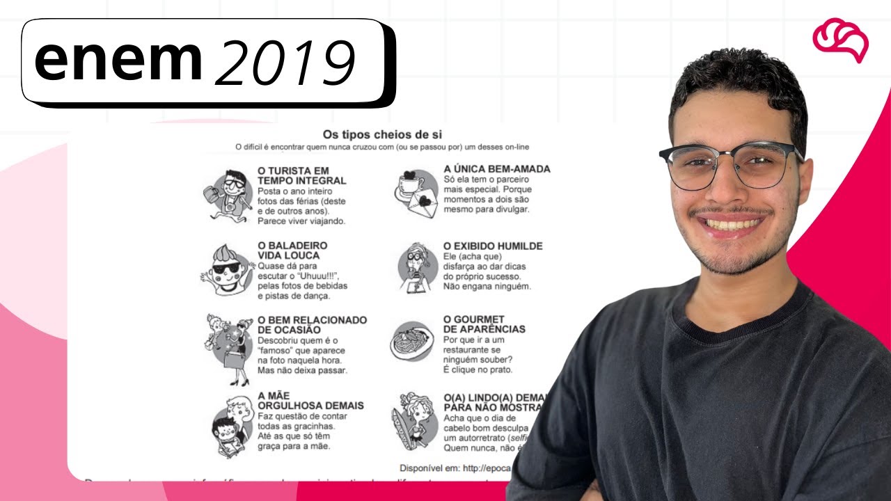 Resolução em Vídeo — Questão 17 ENEM 2019