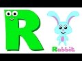 Phonics Letter R Song