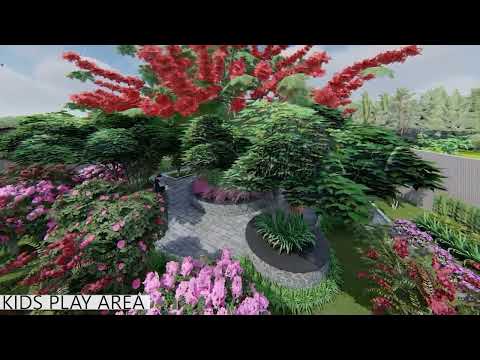 Walkthrough Walkthrough