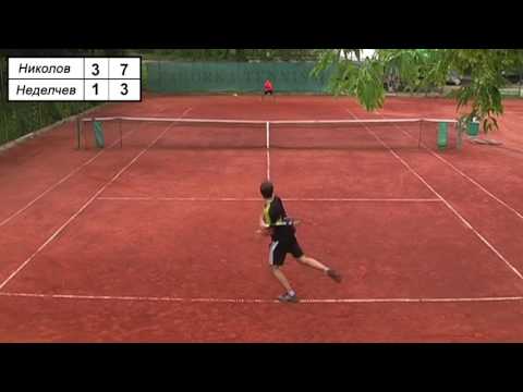 Kaloyan Nikolov Nikolai Nedelchev Highlights 29 06 16