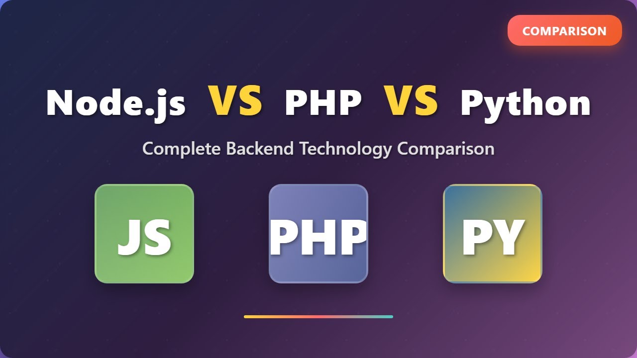 Node.js vs PHP vs Python: Backend Technologies Compared for Beginners