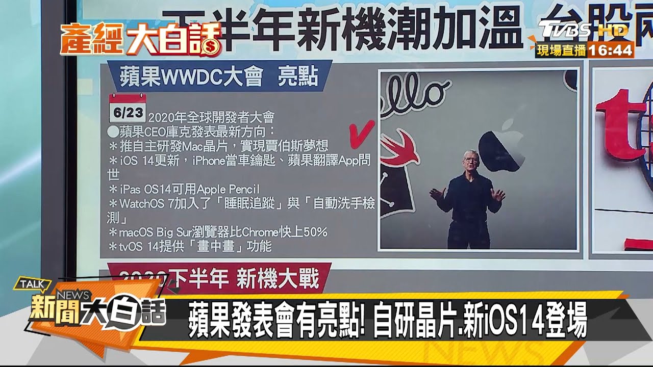 市場震盪如何投資？楊應超：持藍籌股較為穩健
