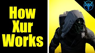Destiny 2 How Does Xur Work? - All Possible Xur Locations