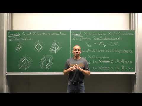 Gorenstein, terminal, canonical singularities and Fano varieties