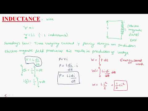 Inductance | Series Parallel | Circuits Systems | Lec 7