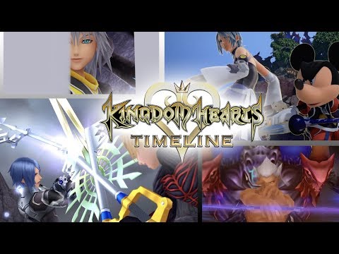 KINGDOM HEARTS TIMELINE - Most Iconic Moments - Segment 1