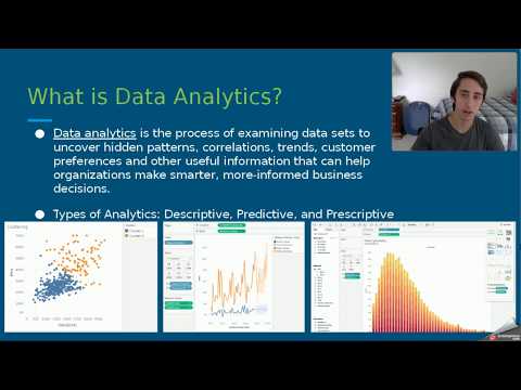 SQL Data Analytics for Beginners Introduction