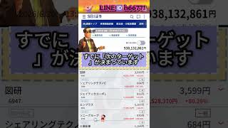 #NISA,#新NISA,#つみたてNISA,#iDeCo,#配当金,#配当利回り,#決算,#決算分析,#業績,#企業分析,#銘柄分析,#株予想,#株の買い方,#株の売り方,#株勉強,#投資初#経済