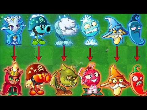 Pvz 2 Discovery - All Plants Have Same Shape & Same Skill - Team BLUE vs RED