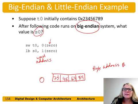 DDCA Ch6 - Part 20: Endianness