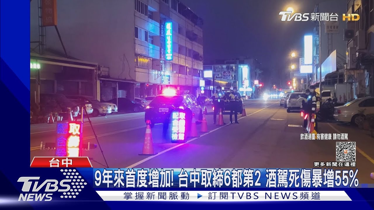 9年來首度增加!台中取締6都第2 酒駕死傷暴增55%