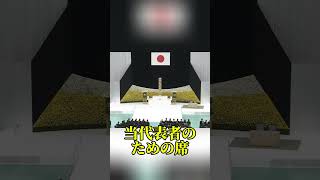 百田尚樹氏が戦没者追悼式で驚いた奇跡の席順 #百田尚樹 #日本保守党 #全国戦没者追悼式 #野田佳彦 #ラサール石井