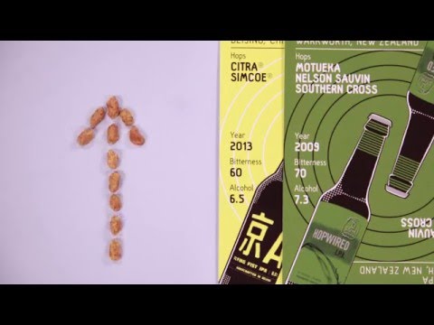 How to play Hip Hops - the beer card game