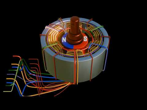 Understanding Brushless Motors: Design, Components, and Working Explained #documentary #motors