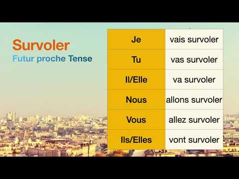 How to conjugate Survoler (to fly over ) in Futur proche tense.
