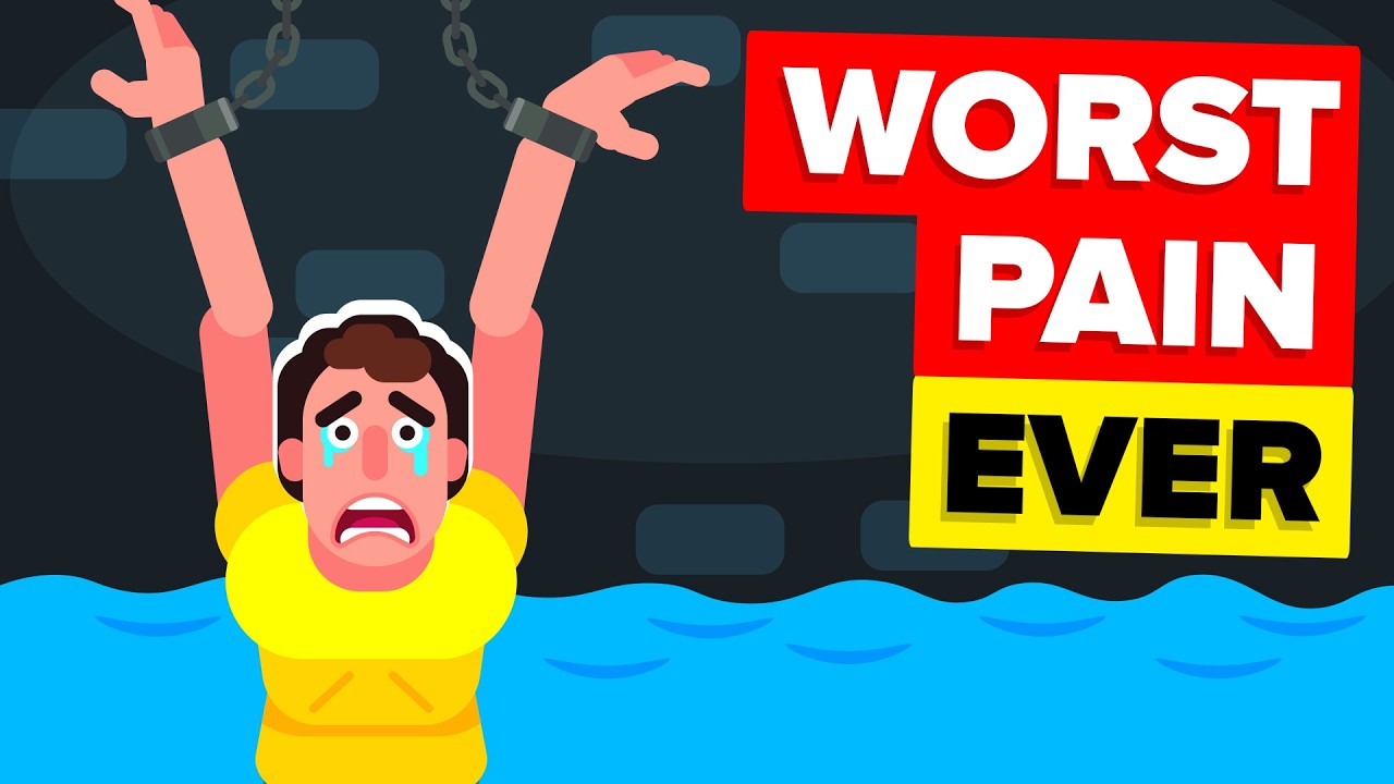 Prison Torture - Worst Punishments in the History of Mankind
