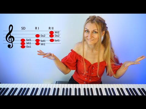 Rasturnarile acordurilor - Chord inversion - Cea mai simpla metoda de acompaniament #lectiidepian