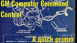 The GM Computer Command Control System Explained (Part 1)