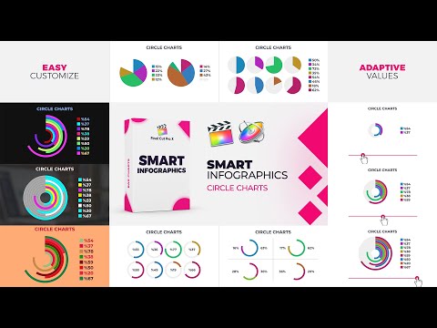 Smart Infographics - Circle Chart for Final Cut Pro X & Apple Motion