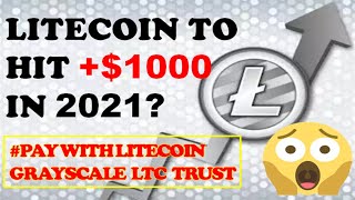 Litecoin LTC News.