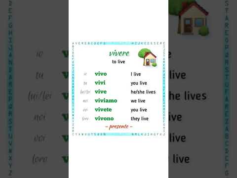 🇮🇹 VIVERE - to live/ to be alive - conjugation - Italian grammar 