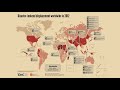 Climate Change and the Future of Cities | Eric Klinenberg