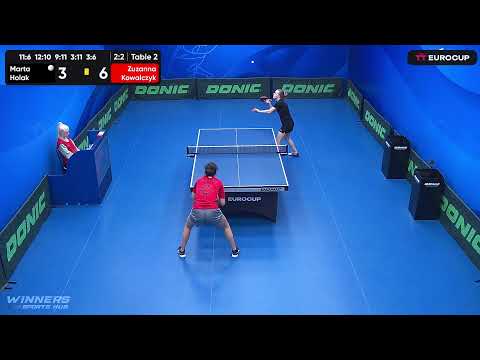 11:35 Marta Holak 2:3 Zuzanna Kowalczyk 05.07.2023 | TT Euro.Cup Women Poland Master.