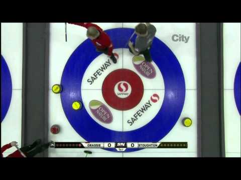 Jeff Stoughton Highlight Reel Part 3