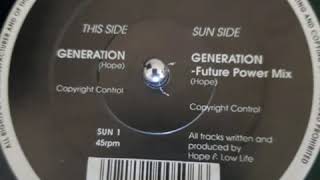 Hope - Generation (future power mix)