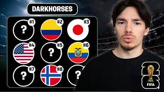 Ranking EVERY DARKHORSE At The 2026 World Cup