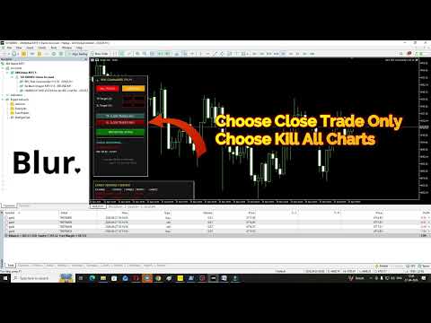 Video BPC Risk Commander