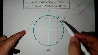 Complete Nas Figuras As Medidas Dos Arcos Trigonométricos Correspondentes