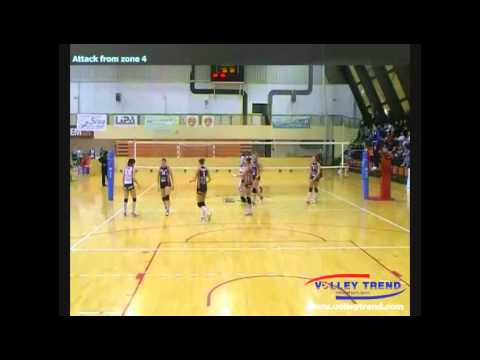 Ivana Vojinovic, Highlights