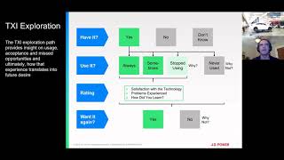 2020 MAP Fall Webinar Series Part 1 -- J.D. Power's Tech Experience (TXI) Study