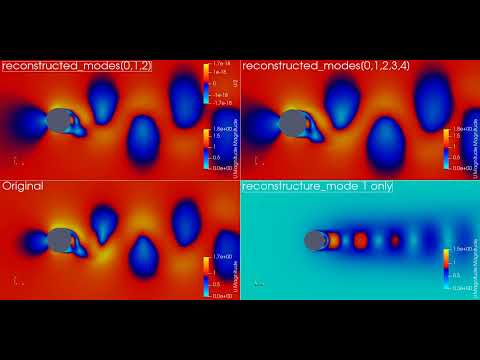 Pod Reconstrction Using Self Developed Ofpython Code