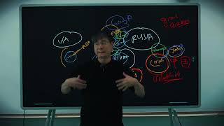 Jiang Xueqin lecture — Game Theory #23