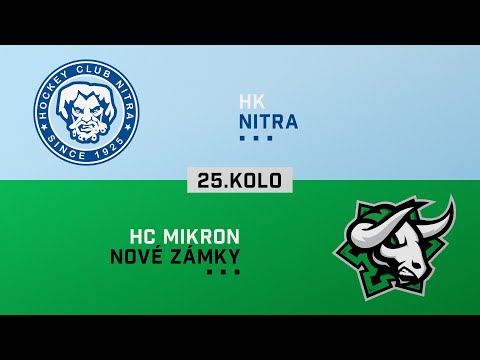 25.kolo HK Nitra - HC Nové Zámky HIGHLIGHTS