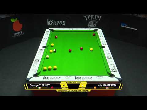 Taom Shootout Series 2019 George Tierney - Power Play -