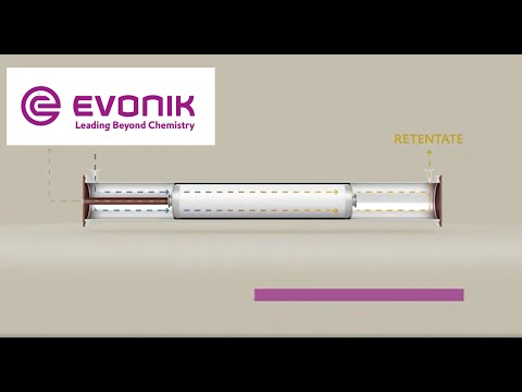 PuraMem® VOC – Membrane technology for efficient VOC revovery/VOC removal | Evonik
