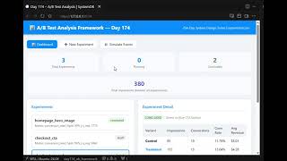 Day 174: A/B Test Analysis Framework — FastAPI, SQLite & Statistical Significance #systemdesign