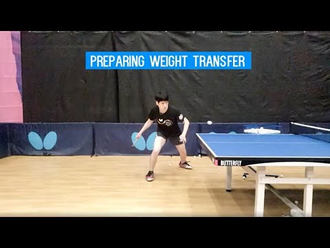 Butterfly Coaching Tips - Footwork With Coach Yu Di