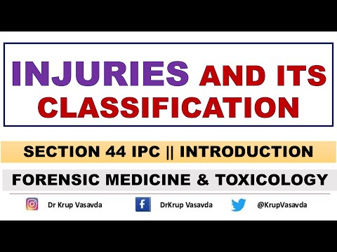 Injuries | Section 44 IPC | Introduction and Classification | Forensic Medicine