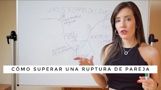 CÓMO SUPERAR UNA RUPTURA DE PAREJA: 5 PASOS DEFINITIVOS | Psicóloga Lara Ferreiro