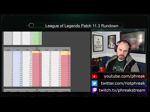 Patch 11.3 Rundown | League of Legends