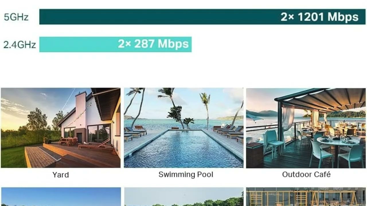 Miniatura da avaliação em vídeo de Access Point TP-Link EAP653 AX3000 Gigabit Ponto de Acesso Omada Mesh