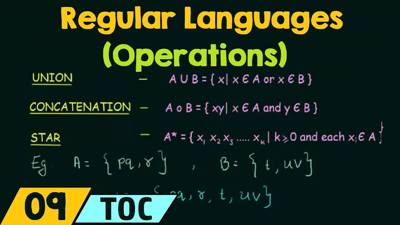 Operations on Regular Languages