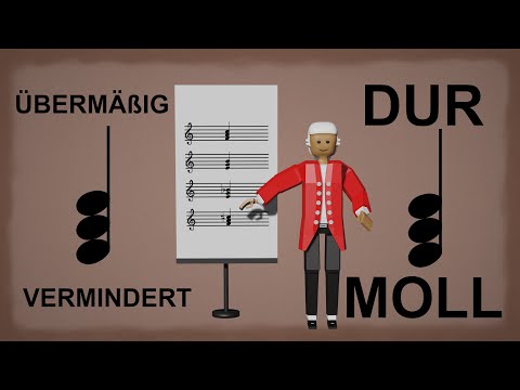 Dreiklänge - Wie bildet man sie? Dur, Moll, Übermäßig & Vermindert (Harmonielehre #6)