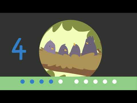 Die Zahlen von 0 bis 10 einfach erklärt | sofatutor