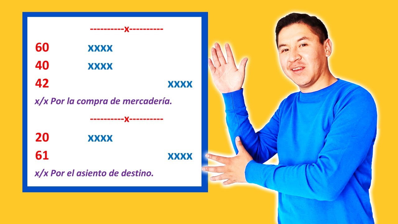 How to learn the PURCHASE RECORD for merchandise | EASY 🍎 very easy