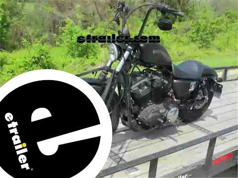 etrailer | Tow-Rax Removable Wheel Chock w/ Wood Screws Review